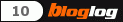 Personal Blogs